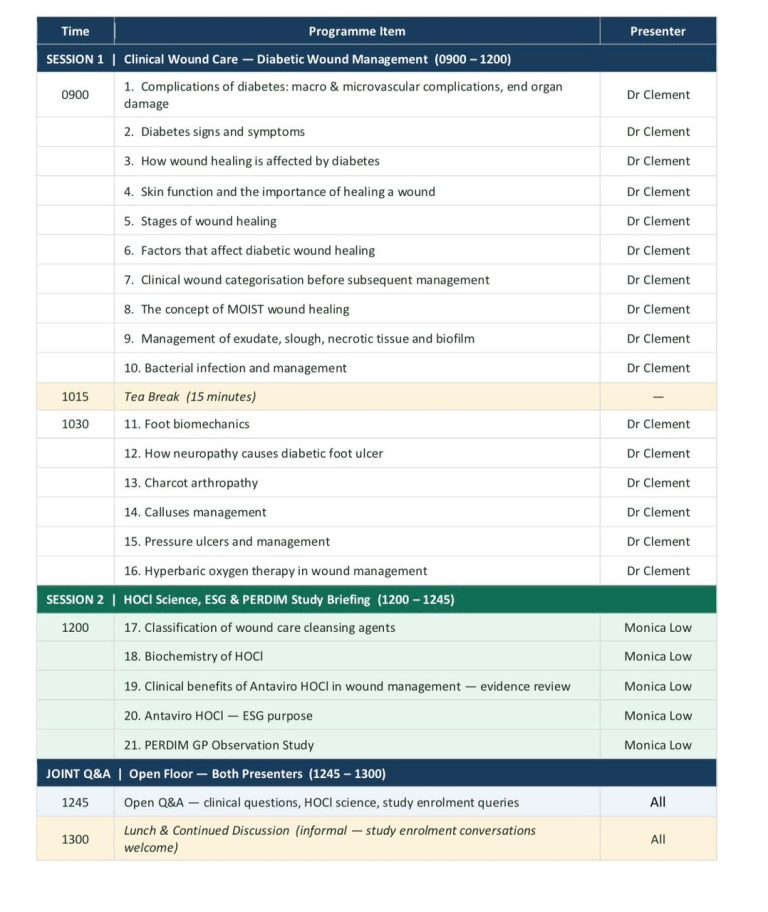 Program Wound Care Management Kelantan 15 May 2026